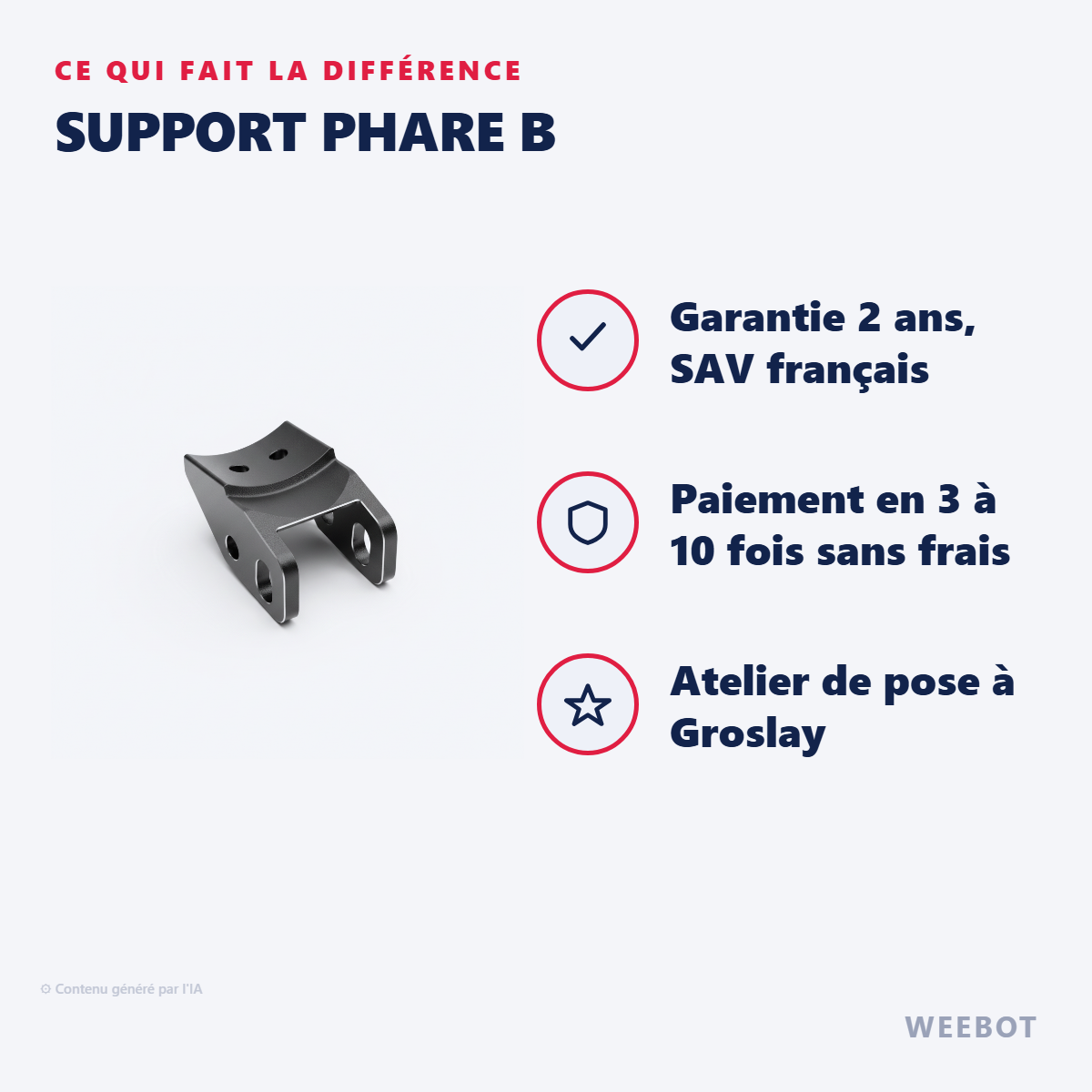 Support Phare B : les points forts