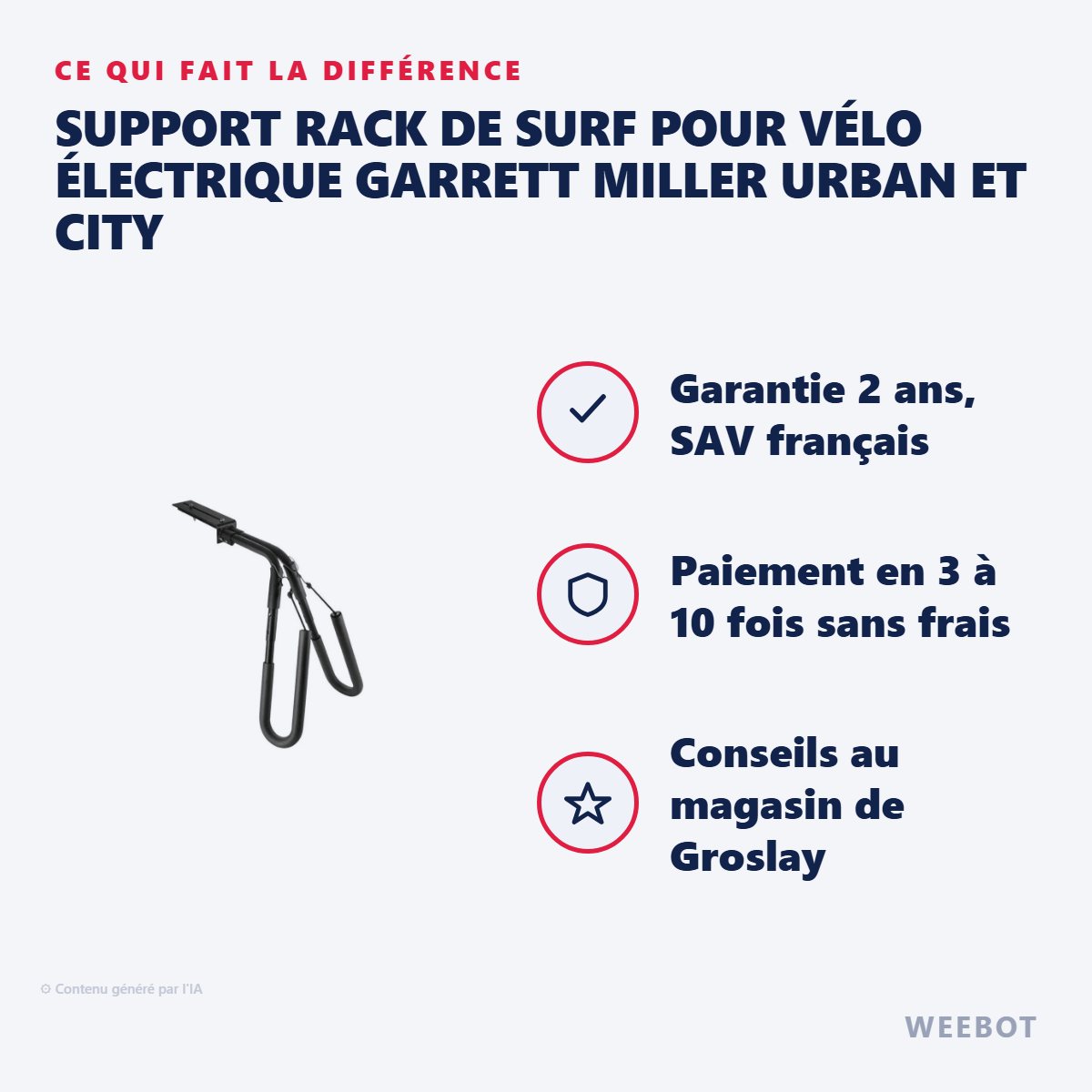 Support Rack de Surf pour Vélo Électrique Garrett Miller Urban et City : les points forts