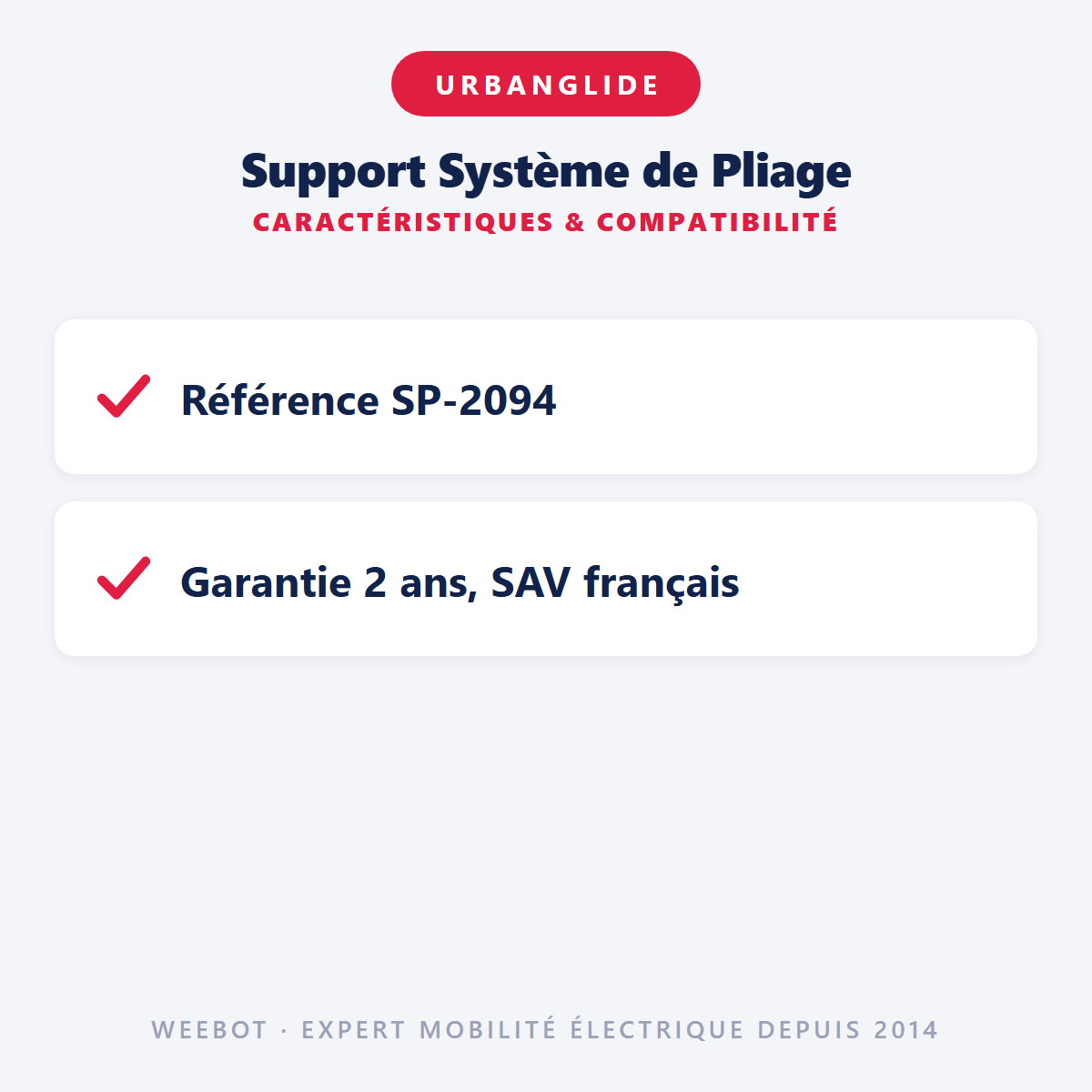 Support Système de Pliage : caractéristiques et compatibilité