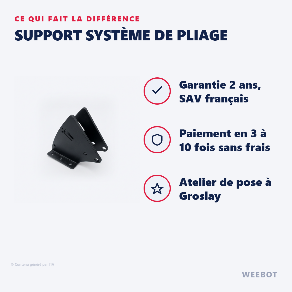 Support Système de Pliage : les points forts