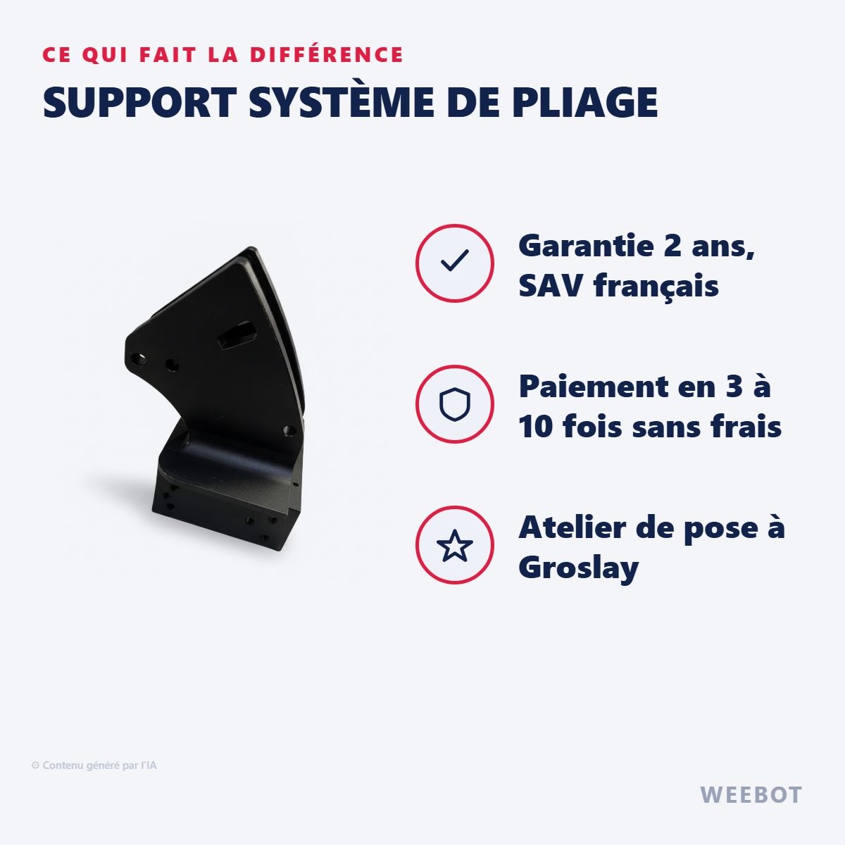 Support Système de pliage : les points forts