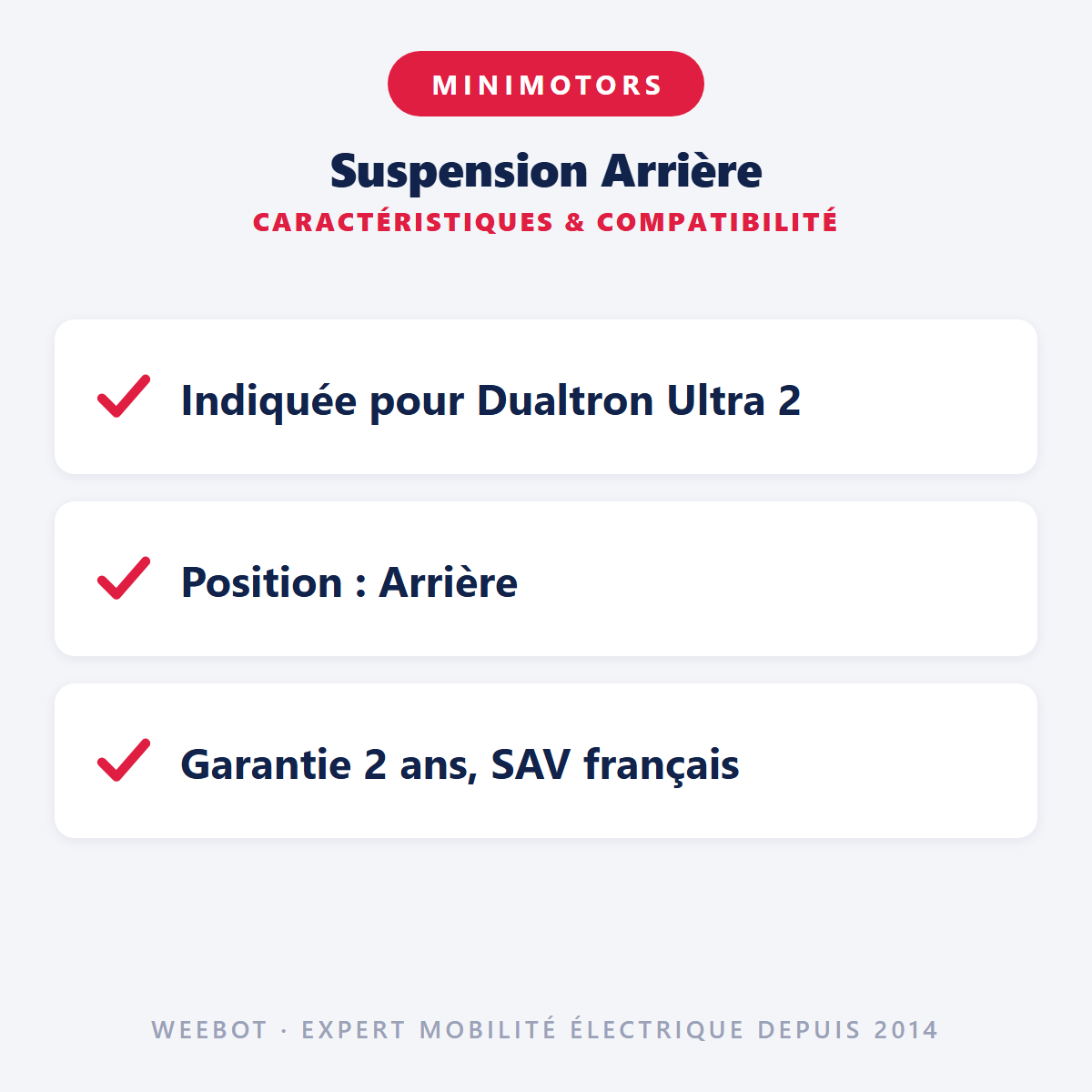 Suspension Arrière : caractéristiques et compatibilité