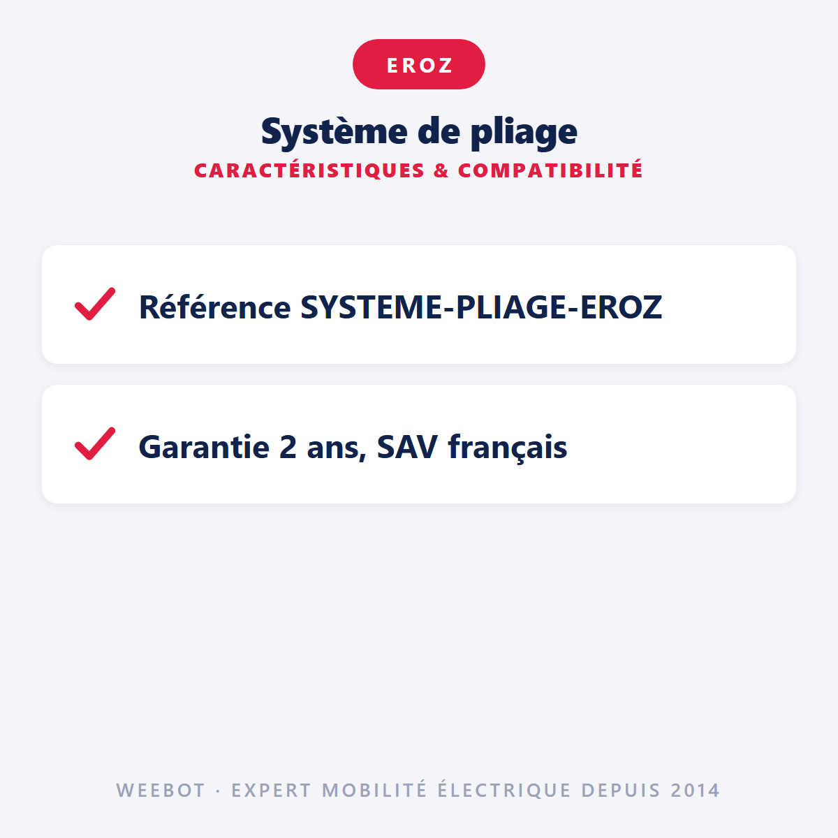 Système de pliage : caractéristiques et compatibilité
