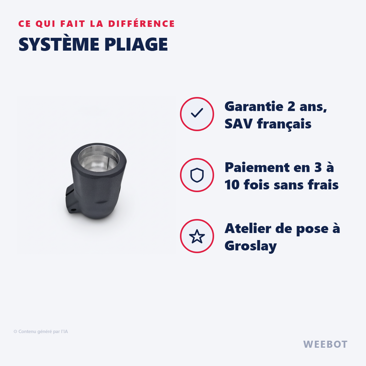 Système Pliage : les points forts