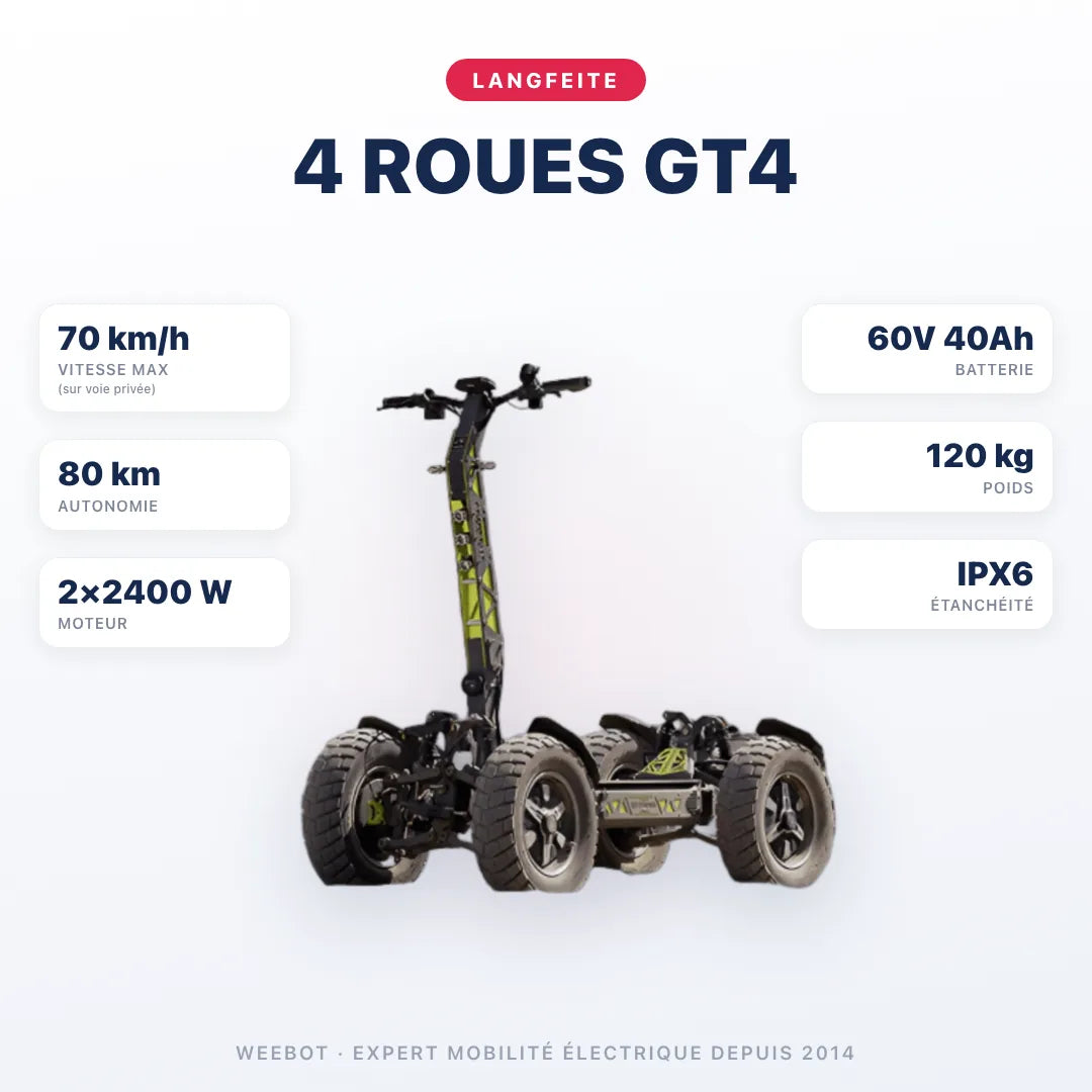 Trottinette Électrique 4 Roues Langfeite GT4 — caractéristiques : 70 km/h sur voie privée, autonomie 80 km, moteur 2×2400 W, batterie 60V 40Ah, 120 kg. Trottinette électrique Langfeite chez Weebot.