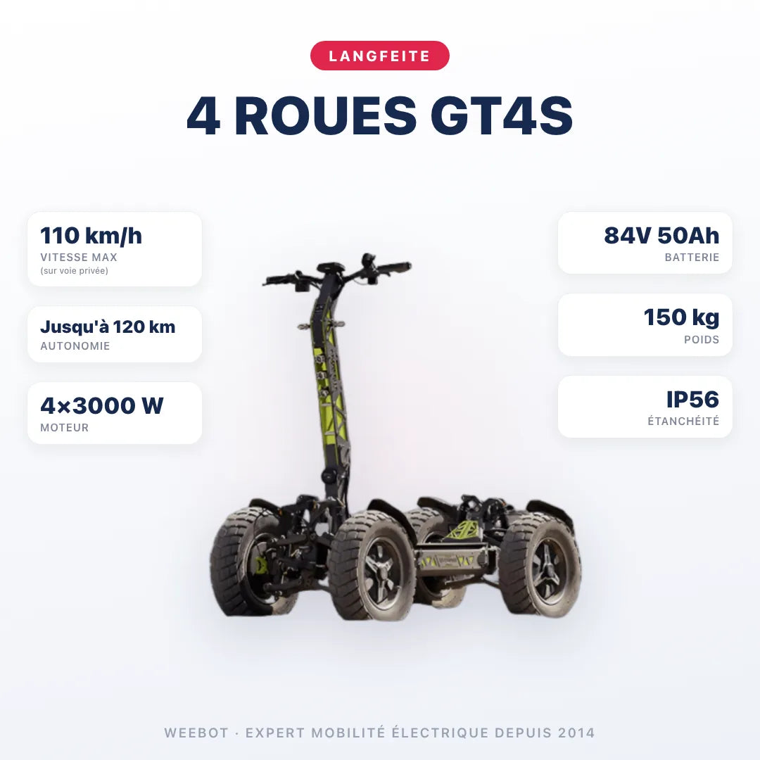 Trottinette Électrique 4 Roues Langfeite GT4S — caractéristiques : 110 km/h sur voie privée, autonomie Jusqu'à 120 km, moteur 4×3000 W, batterie 84V 50Ah, 150 kg. Trottinette électrique Langfeite chez Weebot.