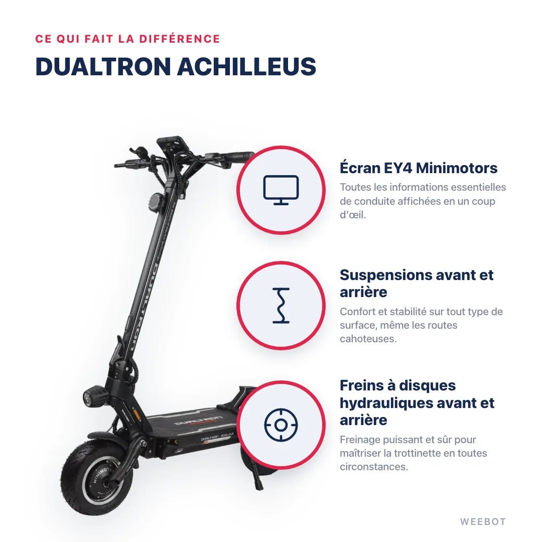 Trottinette Électrique Dualtron Achilleus - Weebot