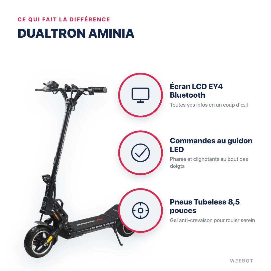 Trottinette Électrique Dualtron Aminia — points forts : Écran LCD EY4 Bluetooth, Commandes au guidon LED, Pneus Tubeless 8,5 pouces. Dualtron Aminia chez Weebot, expert mobilité électrique.