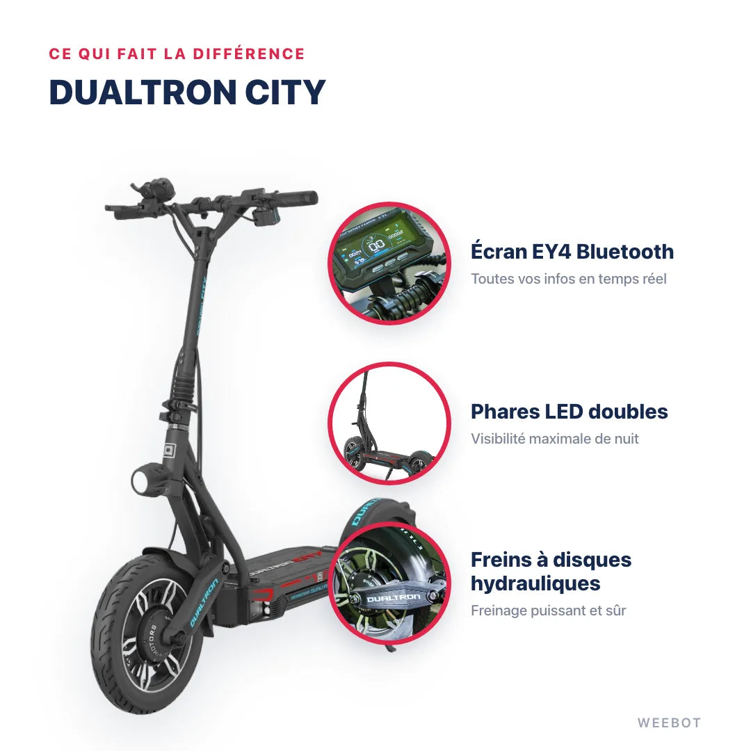 Trottinette Électrique Dualtron City — points forts : Écran EY4 Bluetooth, Phares LED doubles, Freins à disques hydrauliques. Dualtron City chez Weebot, expert mobilité électrique.
