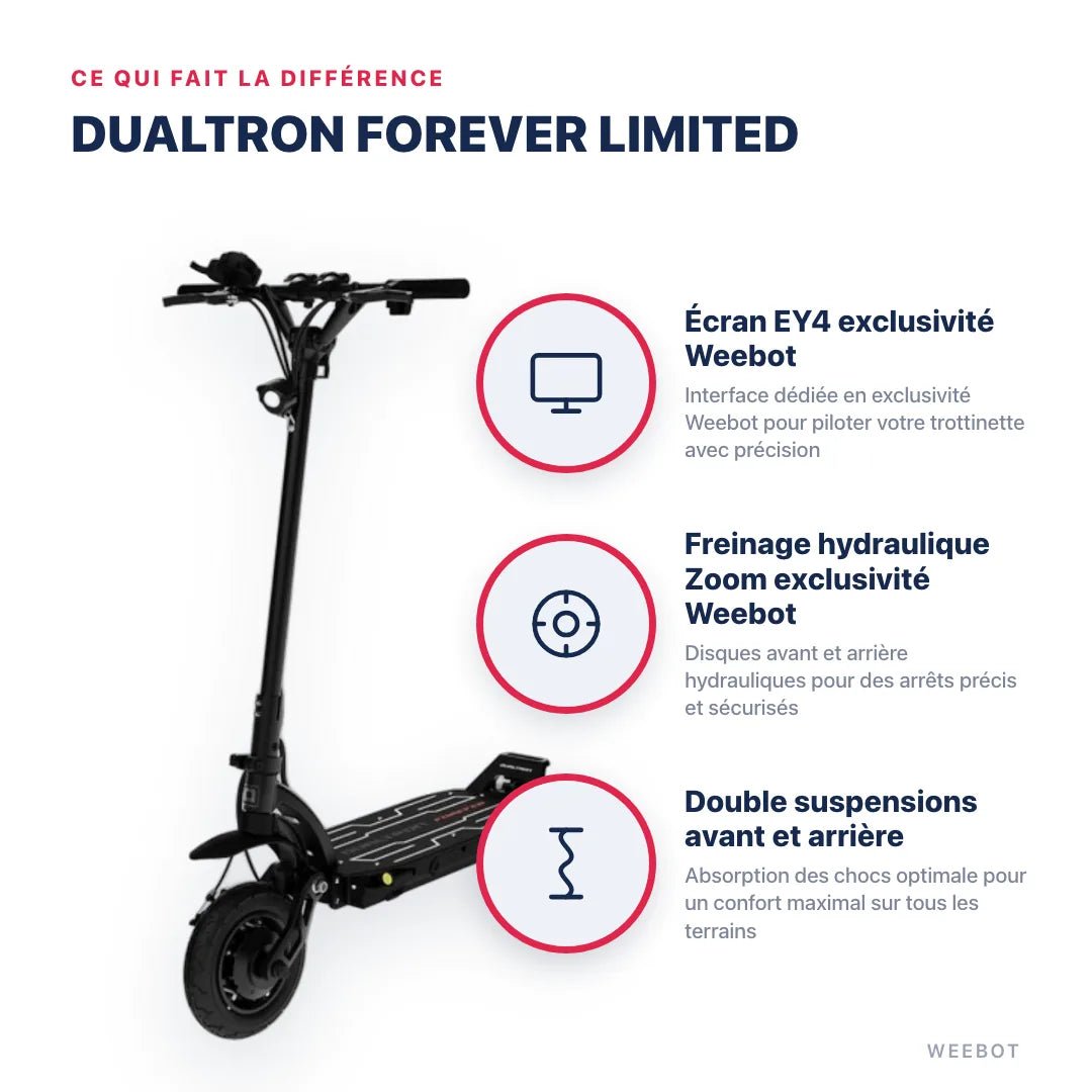 Trottinette Électrique Dualtron Forever Limited - Weebot