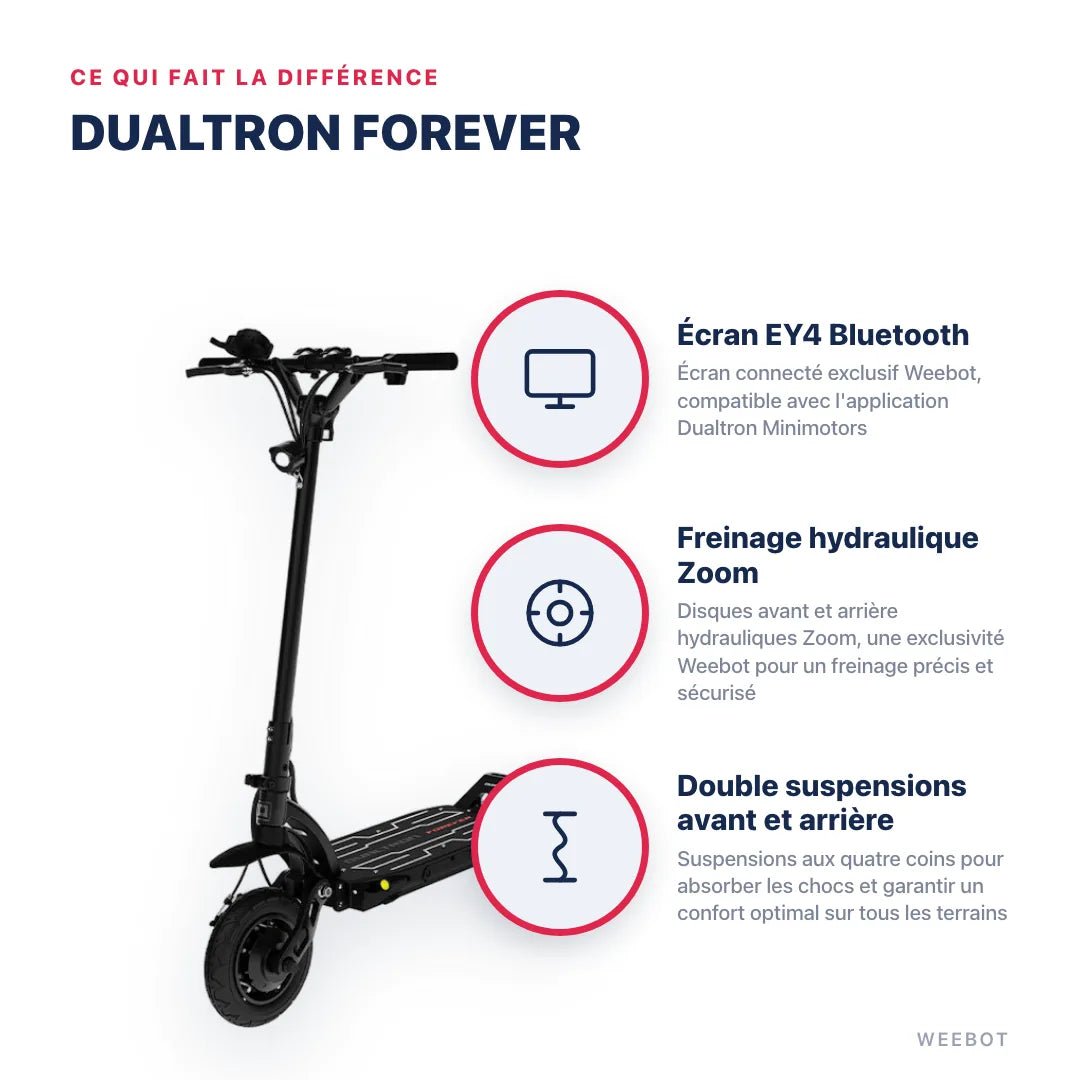 Trottinette Électrique Dualtron Forever - Weebot