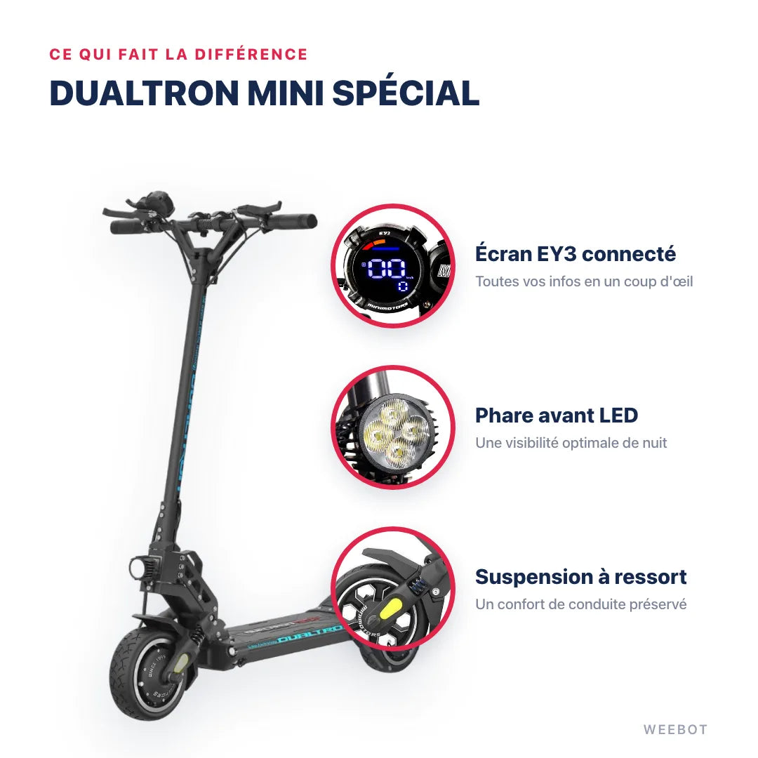 Trottinette Électrique Dualtron Mini Spécial — points forts : Écran EY3 connecté, Phare avant LED, Suspension à ressort. Dualtron Mini Spécial chez Weebot, expert mobilité électrique.