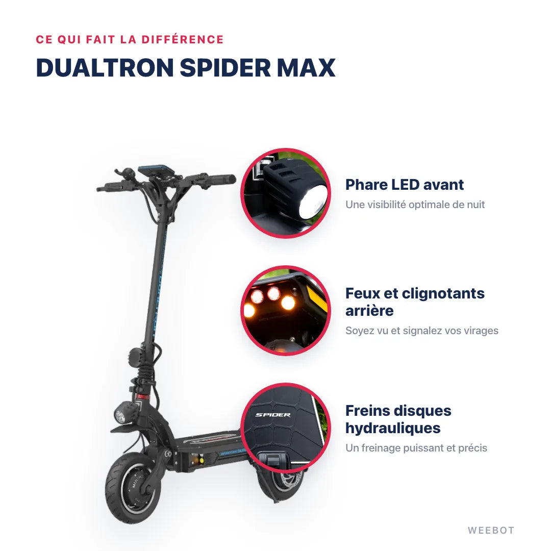Trottinette Electrique Dualtron Spider Max — points forts : Phare LED avant, Feux et clignotants arrière, Freins disques hydrauliques. Dualtron Spider Max chez Weebot, expert mobilité électrique.