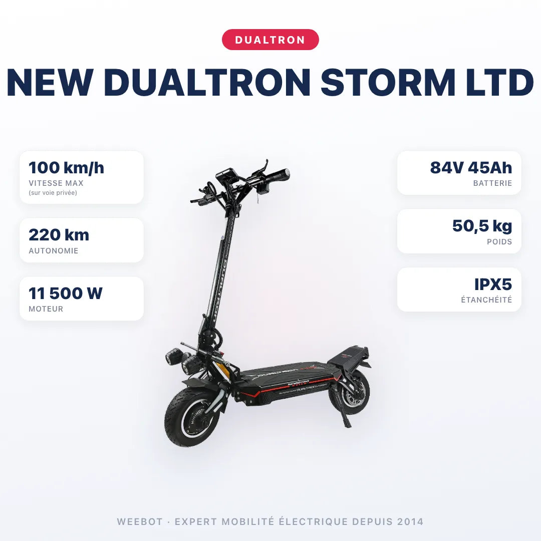 Trottinette Électrique New Dualtron Storm LTD — caractéristiques : 100 km/h sur voie privée, autonomie 220 km, moteur 11 500 W, batterie 84V 45Ah, 50,5 kg. Trottinette électrique Dualtron chez Weebot.