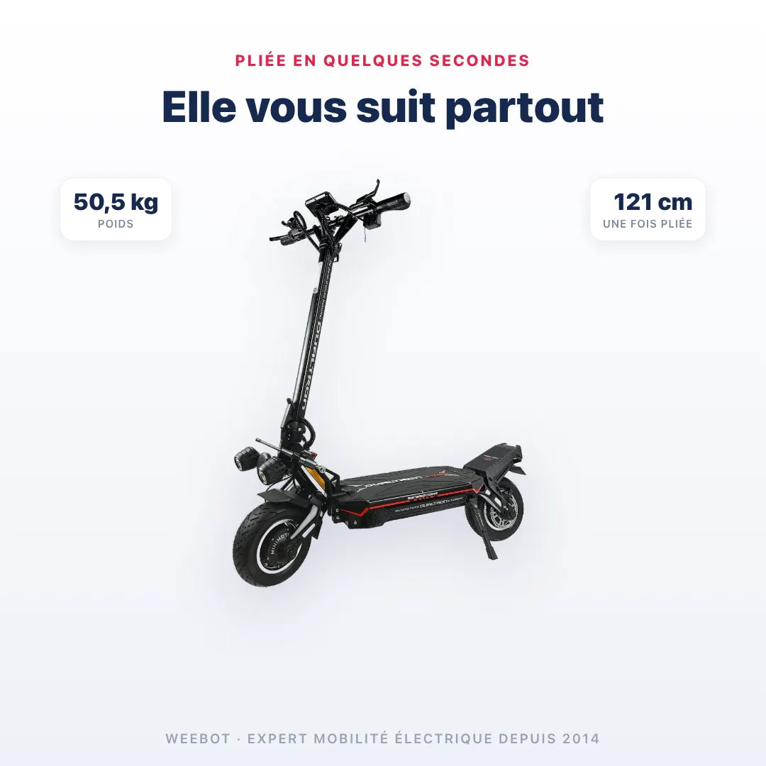 Trottinette Électrique New Dualtron Storm LTD pliée — dimensions 121 cm, poids 50,5 kg. Compact et transportable, Weebot.