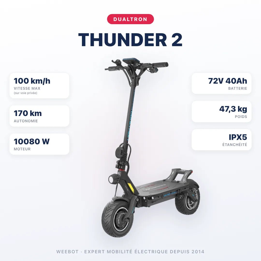 Trottinette Électrique Dualtron Thunder 2 - Weebot