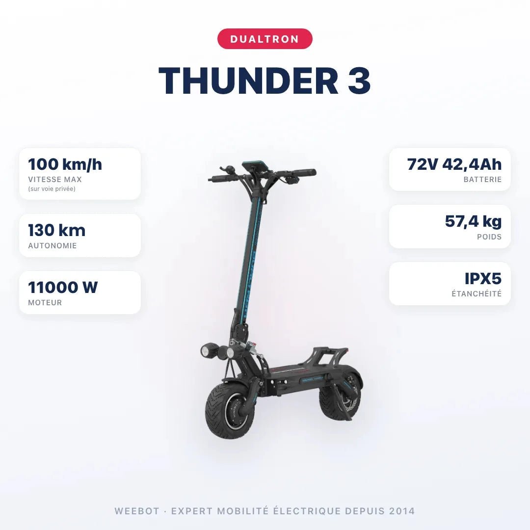 Trottinette Électrique Dualtron Thunder 3 - Weebot