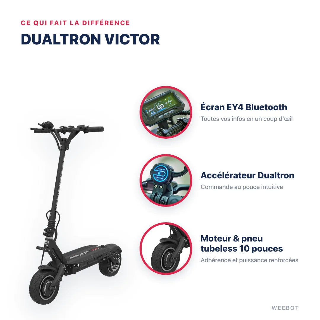 Trottinette Électrique Dualtron Victor — points forts : Écran EY4 Bluetooth, Accélérateur Dualtron, Moteur & pneu tubeless 10 pouces. Dualtron Victor chez Weebot, expert mobilité électrique.