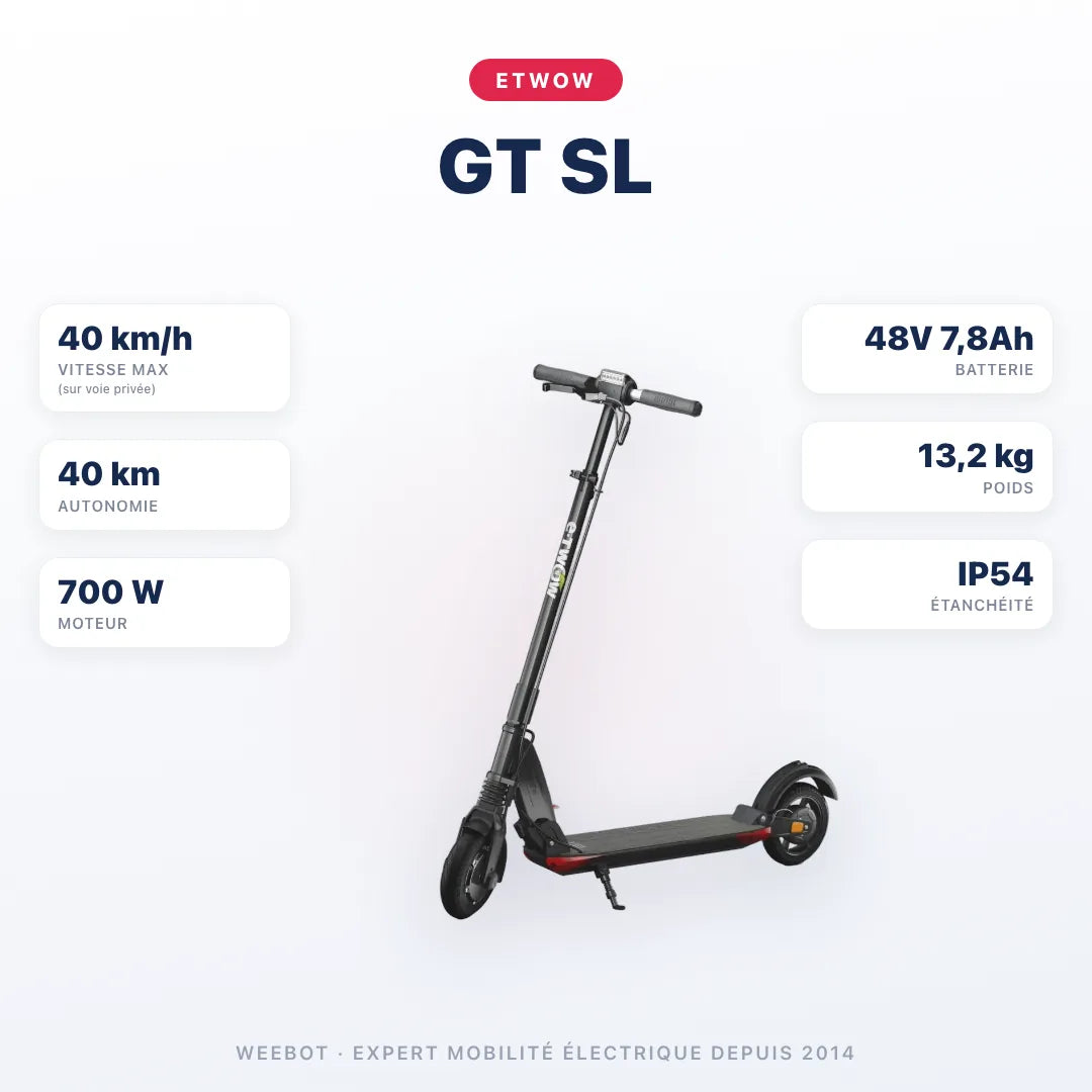 Trottinette Électrique Etwow GT SL — caractéristiques : 40 km/h sur voie privée, autonomie 40 km, moteur 700 W, batterie 48V 7,8Ah, 13,2 kg. Trottinette électrique Etwow chez Weebot.