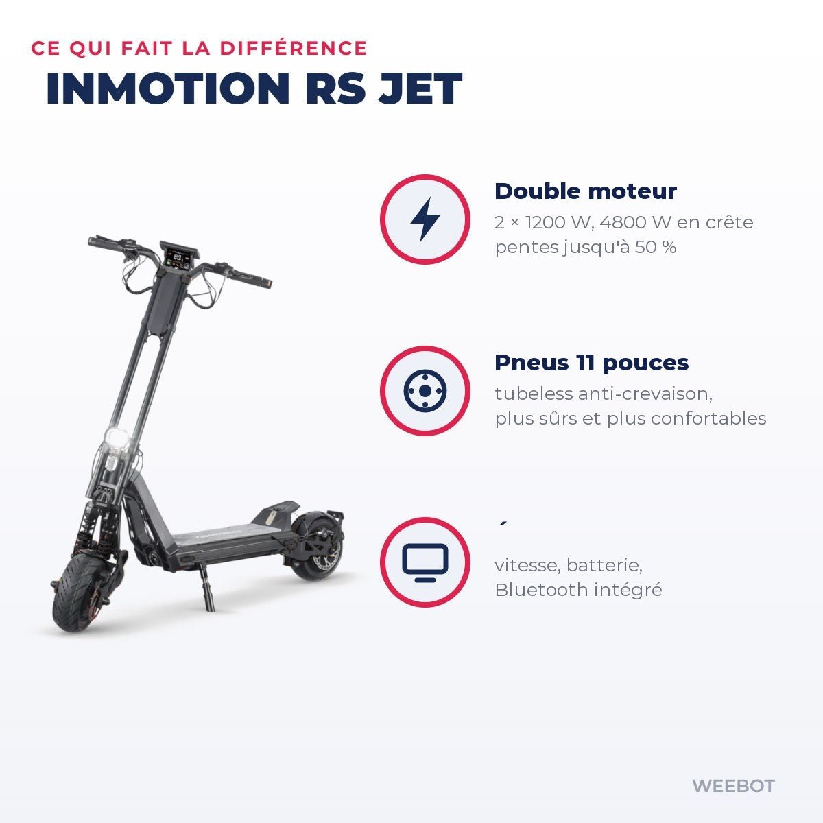 Trottinette Électrique Inmotion RS Jet - Weebot