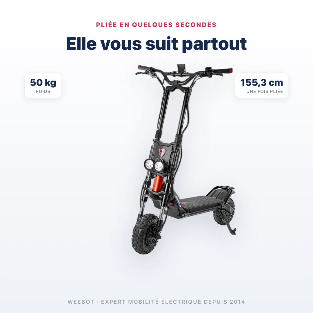 Trottinette Électrique Kaabo Wolf Warrior GT Pro - Weebot