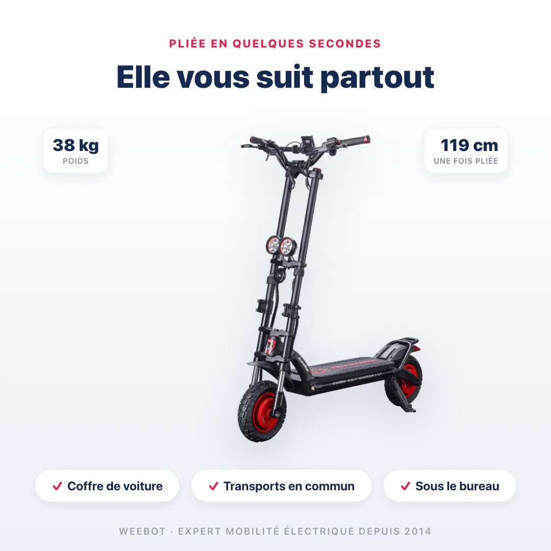 Trottinette Électrique Wolf Warrior X GT Kaabo pliée — dimensions 119 cm, poids 38 kg. Compact et transportable, Weebot.