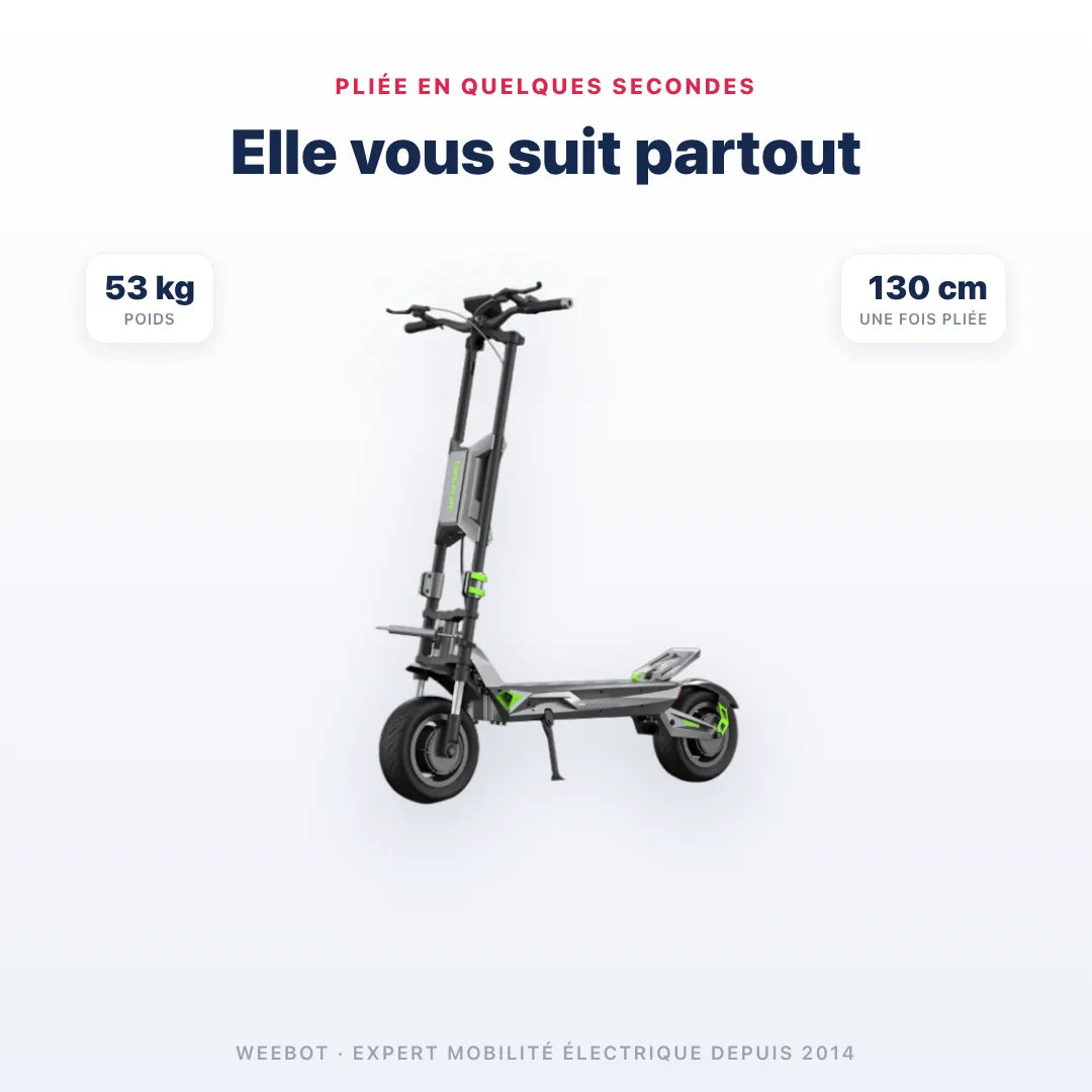 Trottinette Électrique Langfeite H1 pliée — dimensions 130 cm, poids 53 kg. Compact et transportable, Weebot.