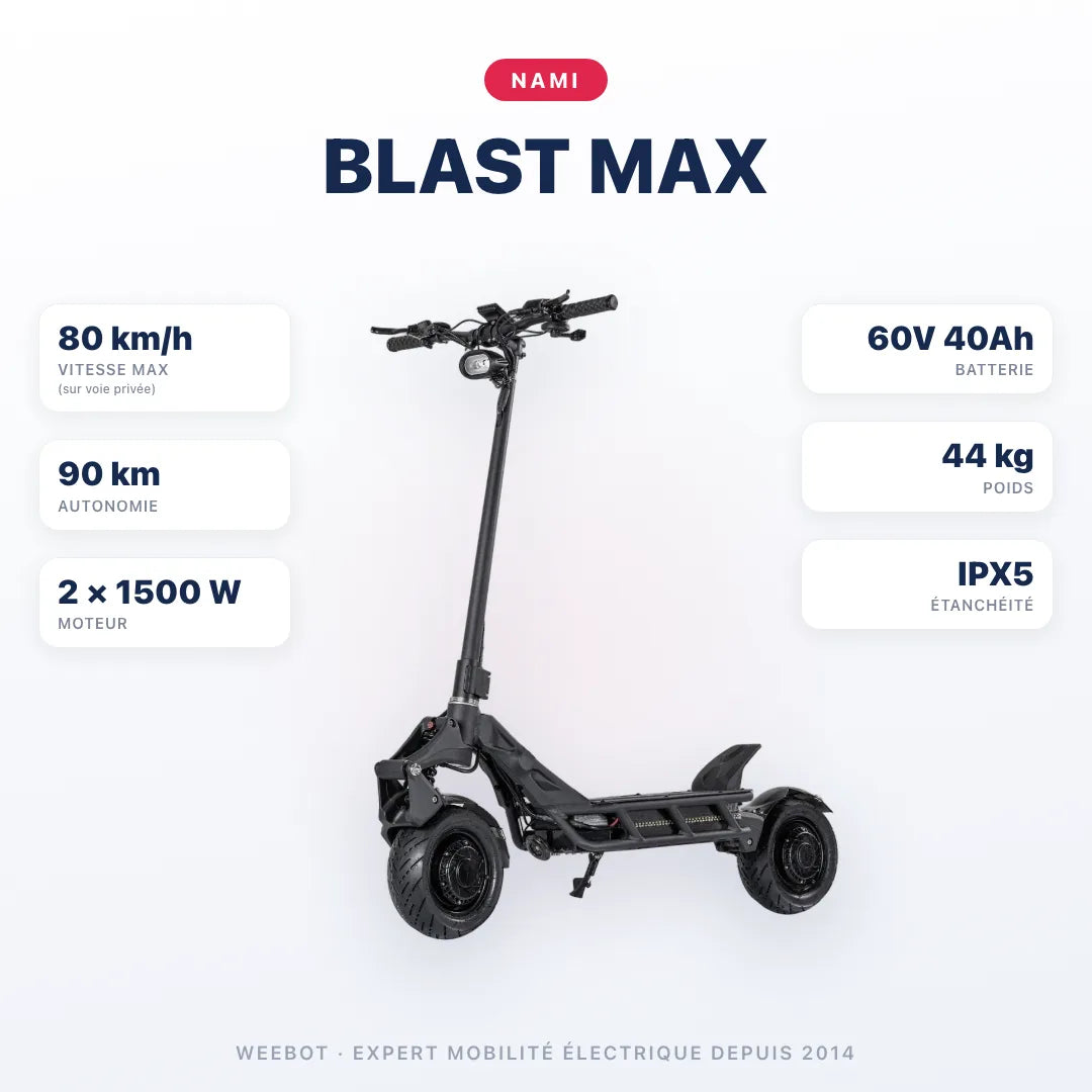 Trottinette Électrique Nami Blast Max — caractéristiques : 80 km/h sur voie privée, autonomie 90 km, moteur 2 × 1500 W, batterie 60V 40Ah, 44 kg. Trottinette électrique Nami chez Weebot.