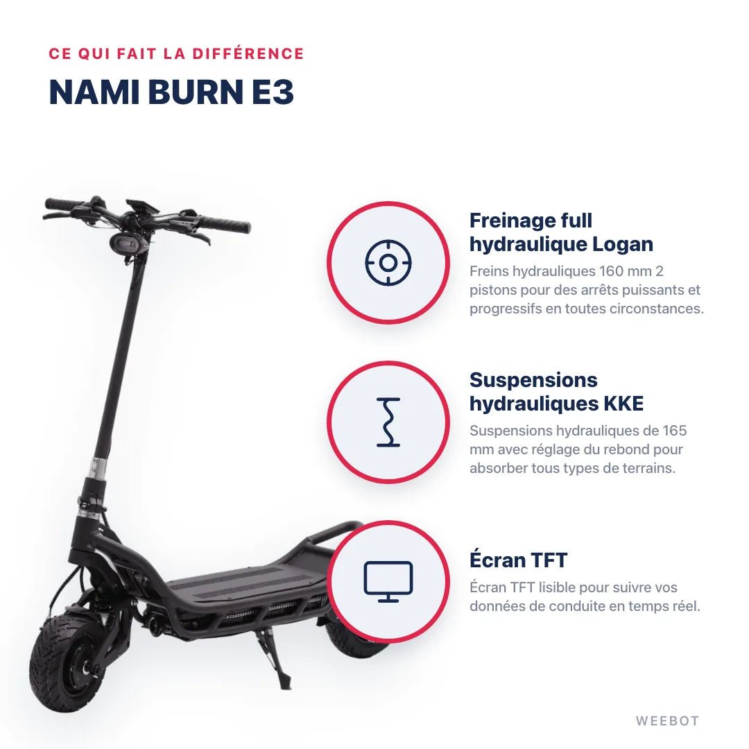 Trottinette Électrique Nami Burn E3 - Weebot