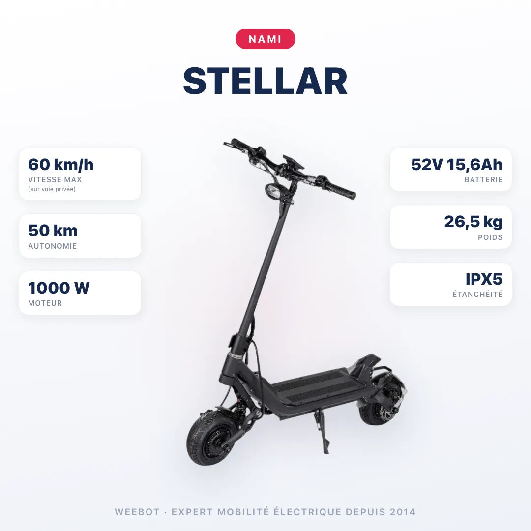 Trottinette Électrique Nami Stellar — caractéristiques : 60 km/h sur voie privée, autonomie 50 km, moteur 1000 W, batterie 52V 15,6Ah, 26,5 kg. Trottinette électrique Nami chez Weebot.