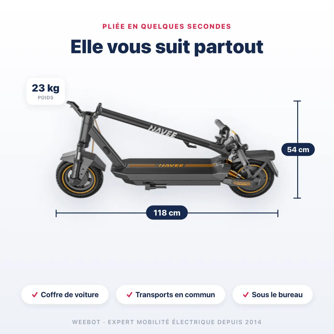Trottinette Électrique Navee GT3 Max pliée — dimensions 118 cm, poids 23 kg. Compact et transportable, Weebot.