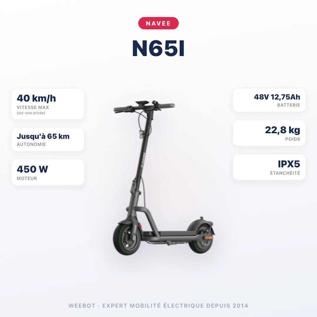 Trottinette Électrique Navee N65i — caractéristiques : 40 km/h sur voie privée, autonomie Jusqu'à 65 km, moteur 450 W, batterie 48V 12,75Ah, 22,8 kg. Trottinette électrique Navee chez Weebot.