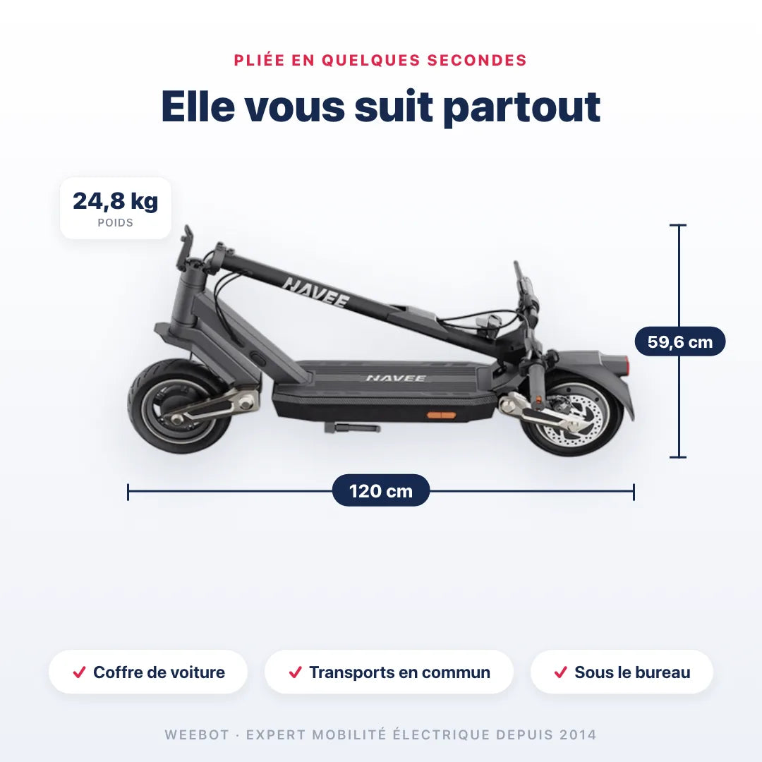 Trottinette Électrique Navee ST3 pliée — dimensions 120 cm, poids 24,8 kg. Compact et transportable, Weebot.
