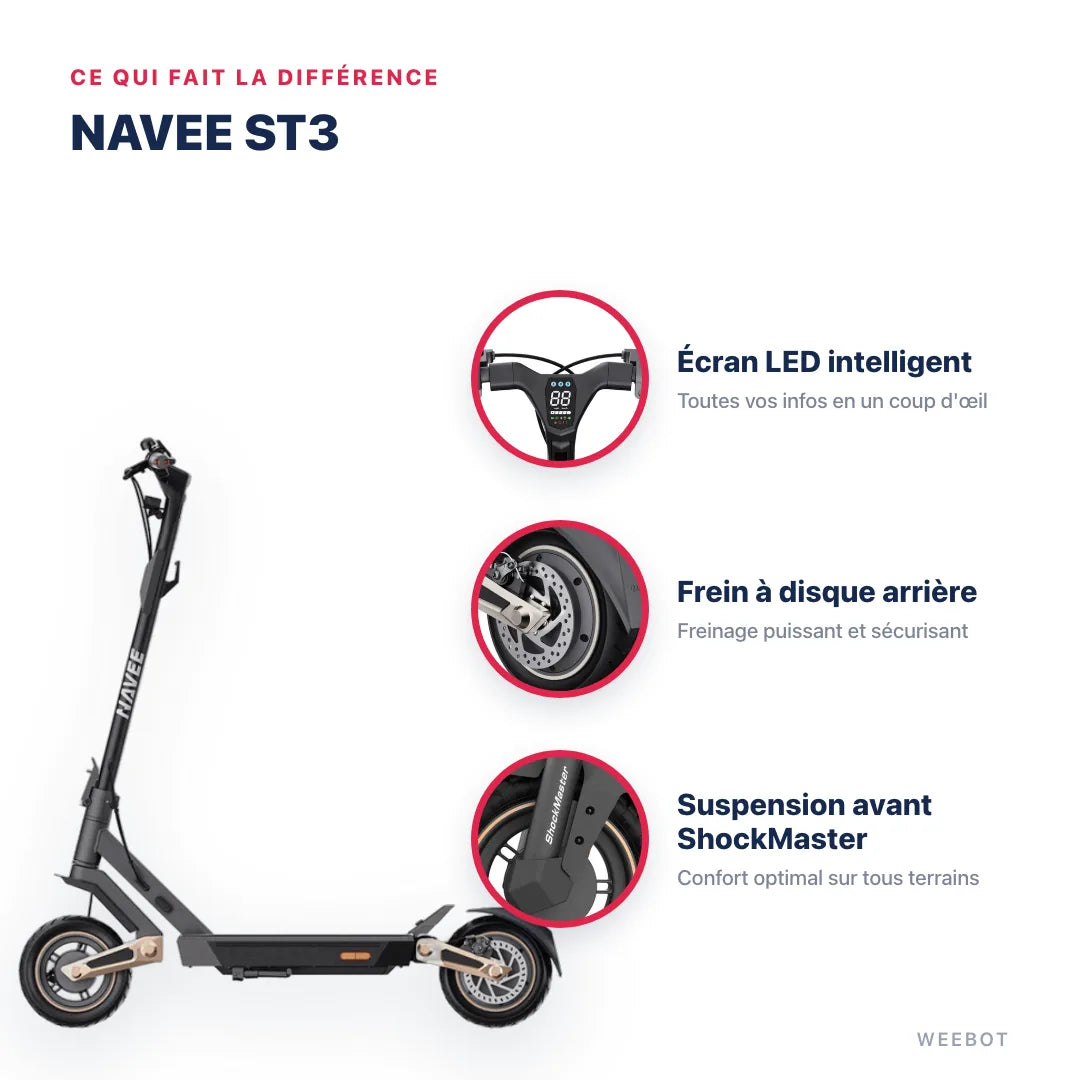 Trottinette Électrique Navee ST3 — points forts : Écran LED intelligent, Frein à disque arrière, Suspension avant ShockMaster. Navee St3 chez Weebot, expert mobilité électrique.