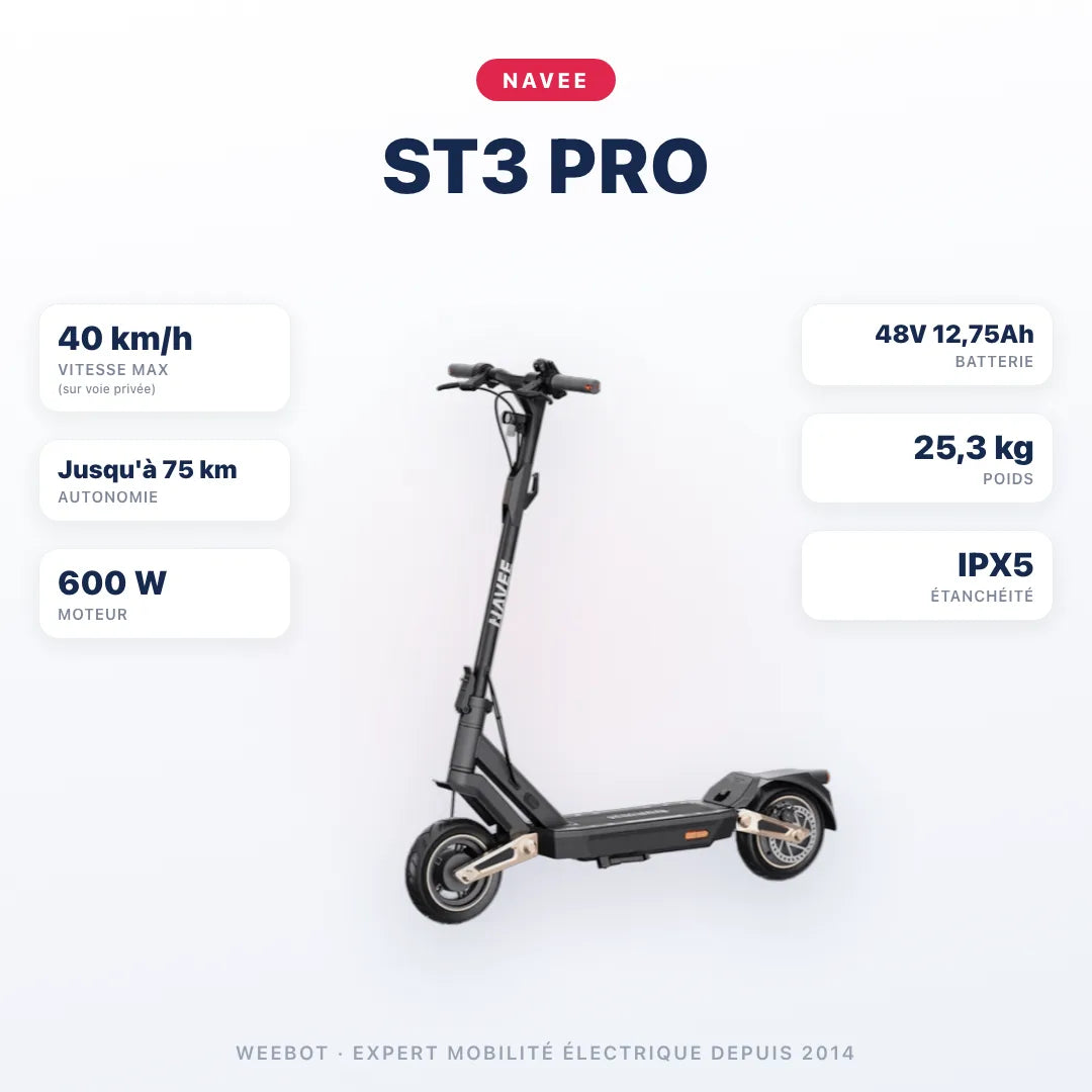 Trottinette Électrique Navee ST3 Pro — caractéristiques : 40 km/h sur voie privée, autonomie Jusqu'à 75 km, moteur 600 W, batterie 48V 12,75Ah, 25,3 kg. Trottinette électrique Navee chez Weebot.