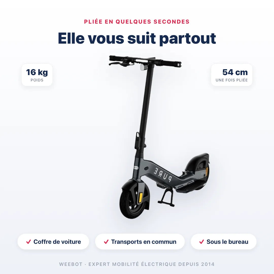 Trottinette Électrique Pure Advance + pliée — dimensions 54 cm, poids 16 kg. Compact et transportable, Weebot.