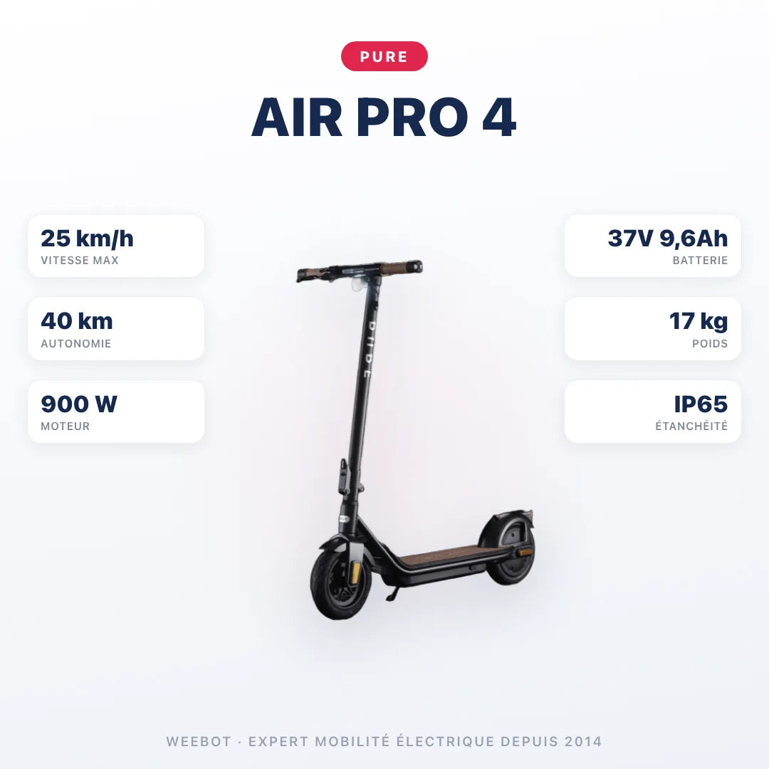 Trottinette Électrique Pure Air Pro 4 — caractéristiques : 25 km/h sur voie privée, autonomie 40 km, moteur 900 W, batterie 37V 9,6Ah, 17 kg. Trottinette électrique Pure chez Weebot.