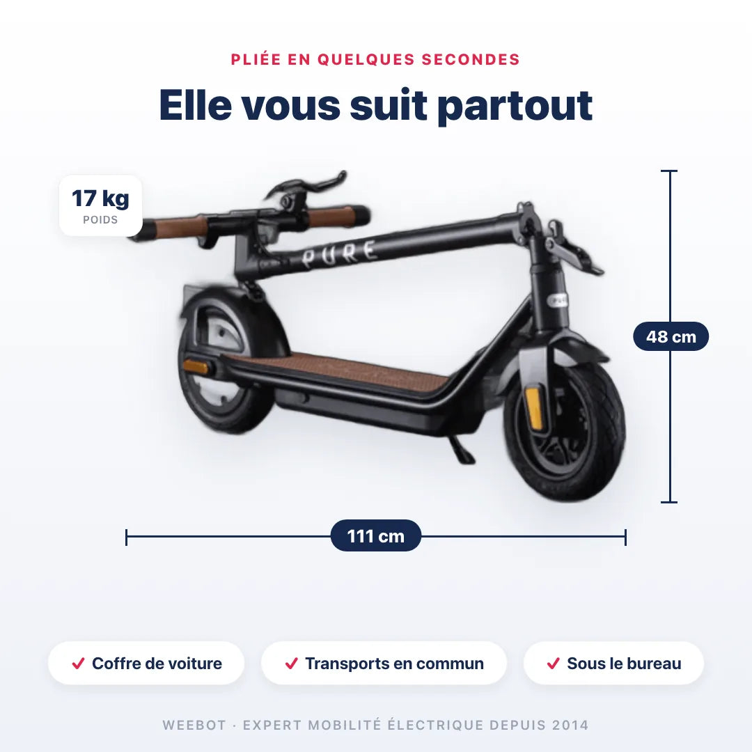 Trottinette Électrique Pure Air Pro 4 pliée — dimensions 48 cm, poids 17 kg. Compact et transportable, Weebot.