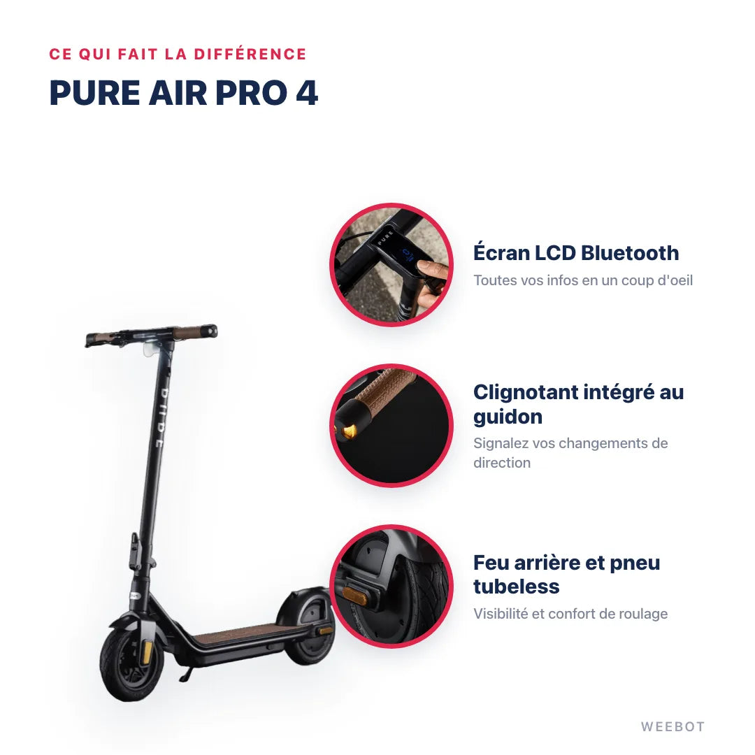 Trottinette Électrique Pure Air Pro 4 — points forts : Écran LCD Bluetooth, Clignotant intégré au guidon, Feu arrière et pneu tubeless. Pure Air Pro 4 chez Weebot, expert mobilité électrique.