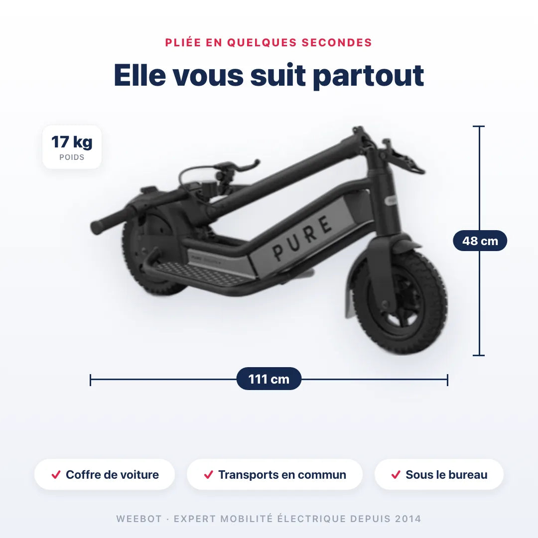 Trottinette Électrique Pure Air Escape pliée — dimensions 48 cm, poids 17 kg. Compact et transportable, Weebot.