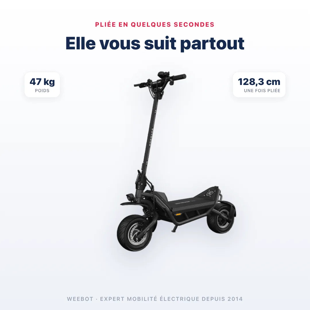 Trottinette Électrique Rovoron R7 pliée — dimensions 128,3 cm, poids 47 kg. Compact et transportable, Weebot.