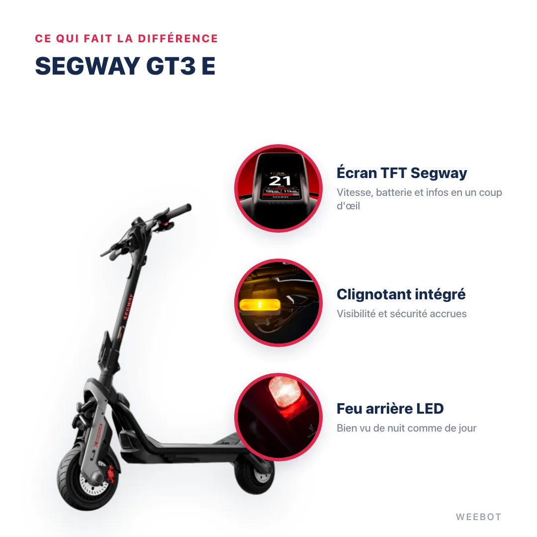 Trottinette Électrique Segway GT3 E — points forts : Écran TFT Segway, Clignotant intégré, Feu arrière LED. Segway Gt3 E chez Weebot, expert mobilité électrique.
