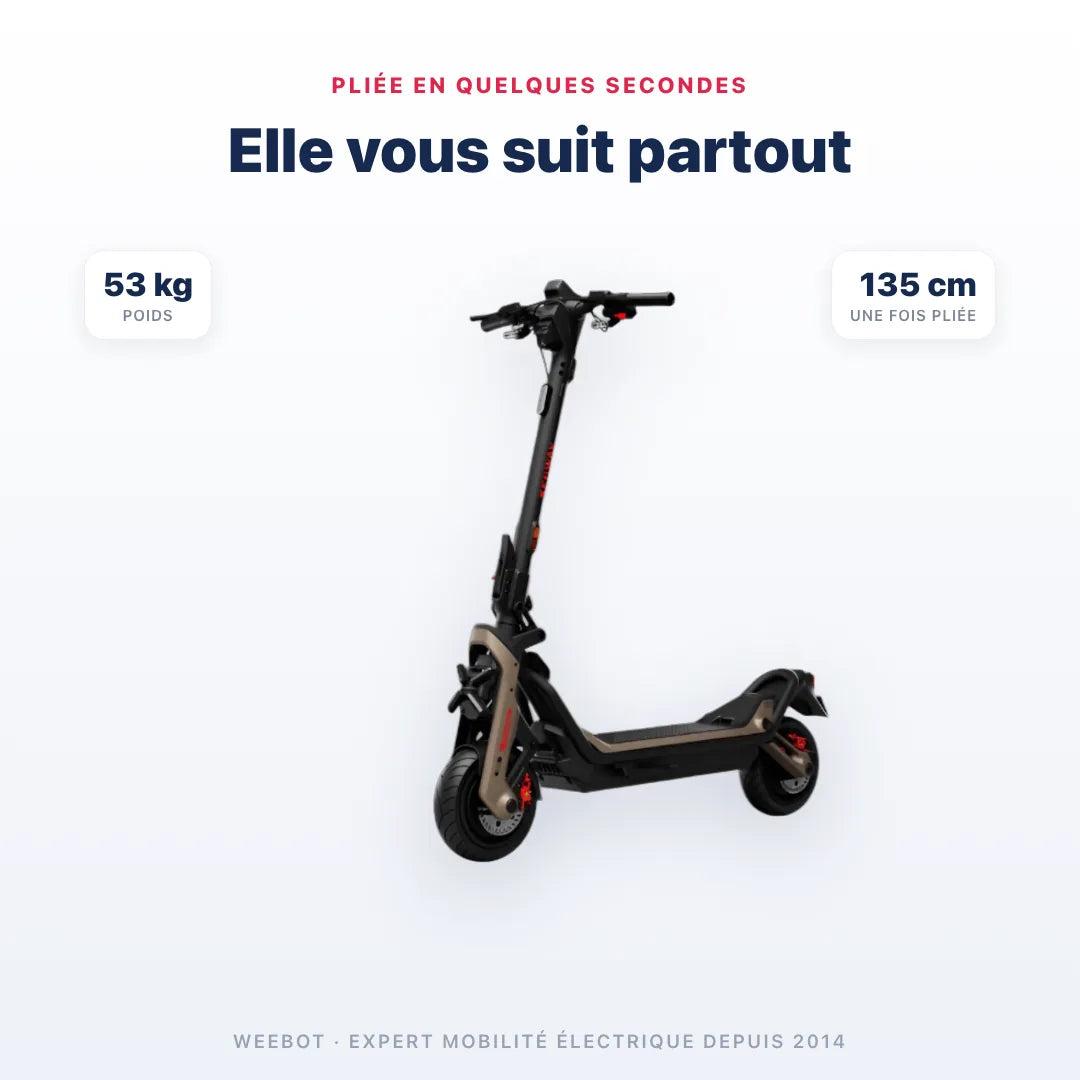 Trottinette Électrique Segway GT3 Pro pliée — dimensions 135 cm, poids 53 kg. Compact et transportable, Weebot.