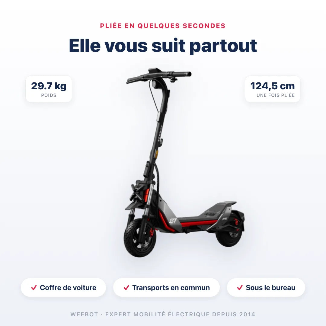 Trottinette Électrique Segway ZT3 Pro pliée — dimensions 124,5 cm, poids 29.7 kg. Compact et transportable, Weebot.