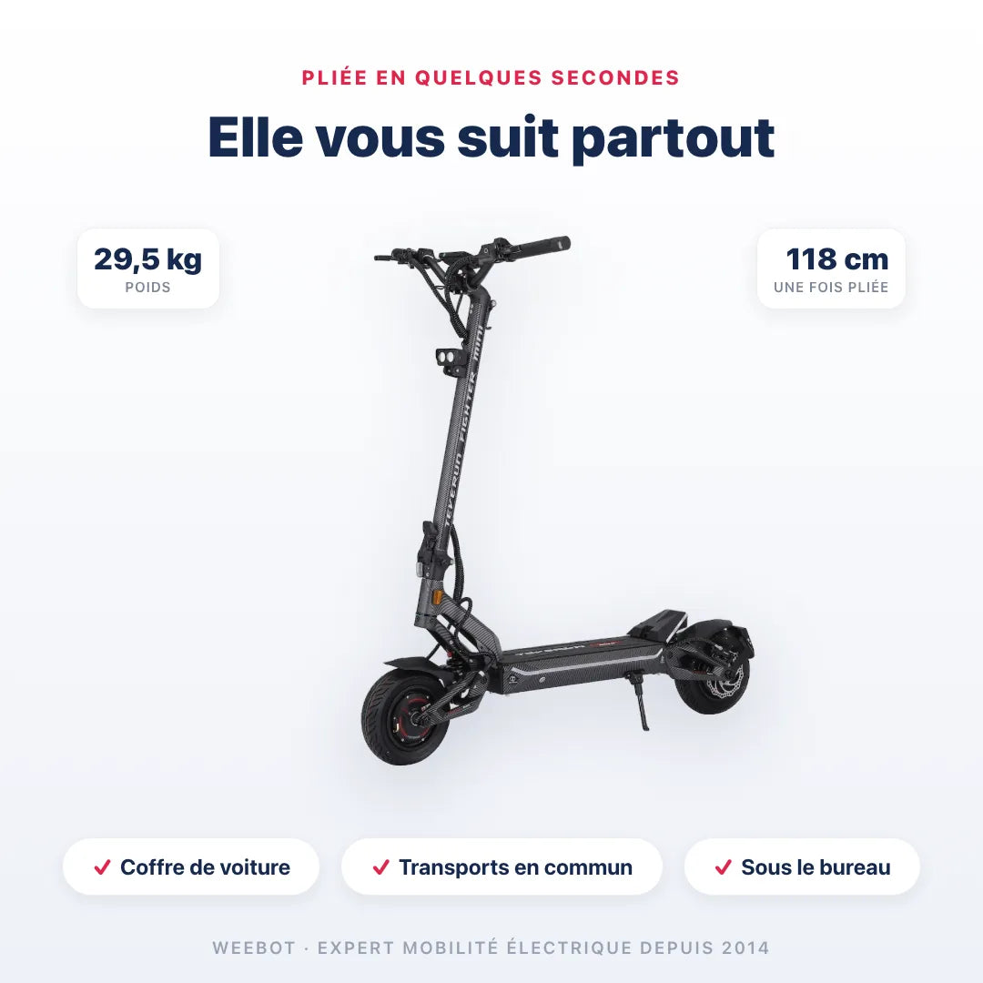 Trottinette Électrique Teverun Fighter Mini Eco V4 pliée — dimensions 118 cm, poids 29,5 kg. Compact et transportable, Weebot.