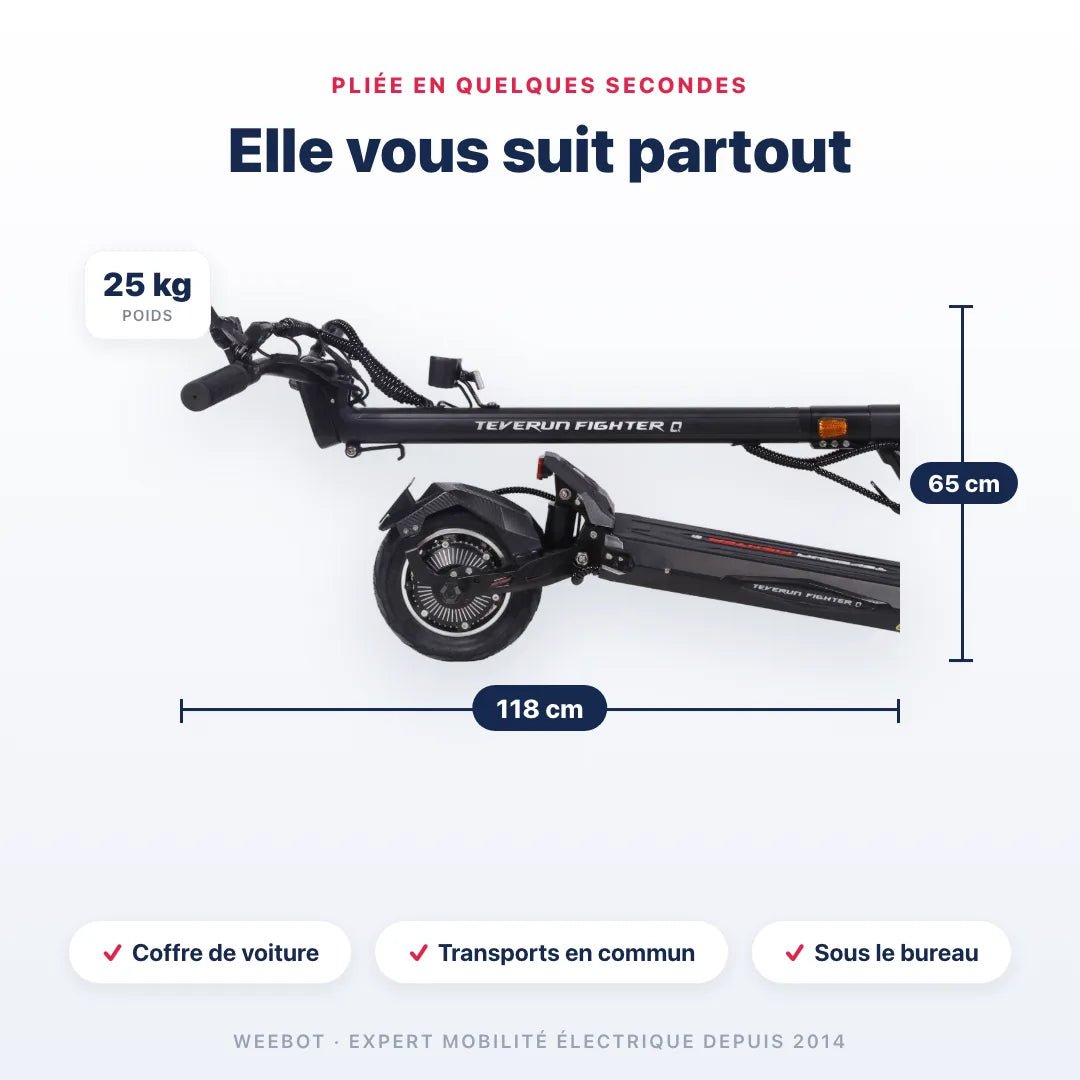 Trottinette Électrique Teverun Fighter Q - Weebot