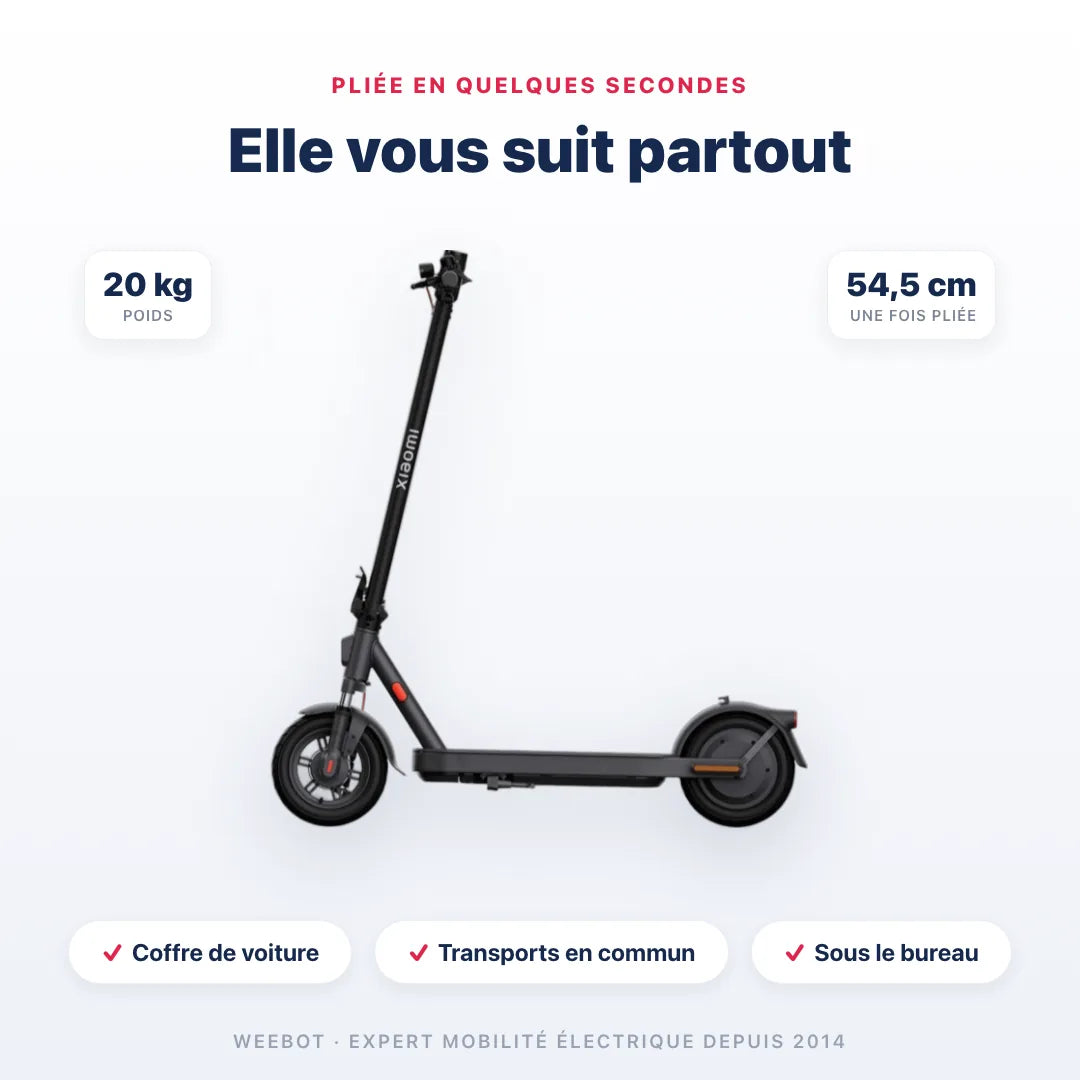 Trottinette Électrique Xiaomi 5 Elite pliée — dimensions 54,5 cm, poids 20 kg. Compact et transportable, Weebot.