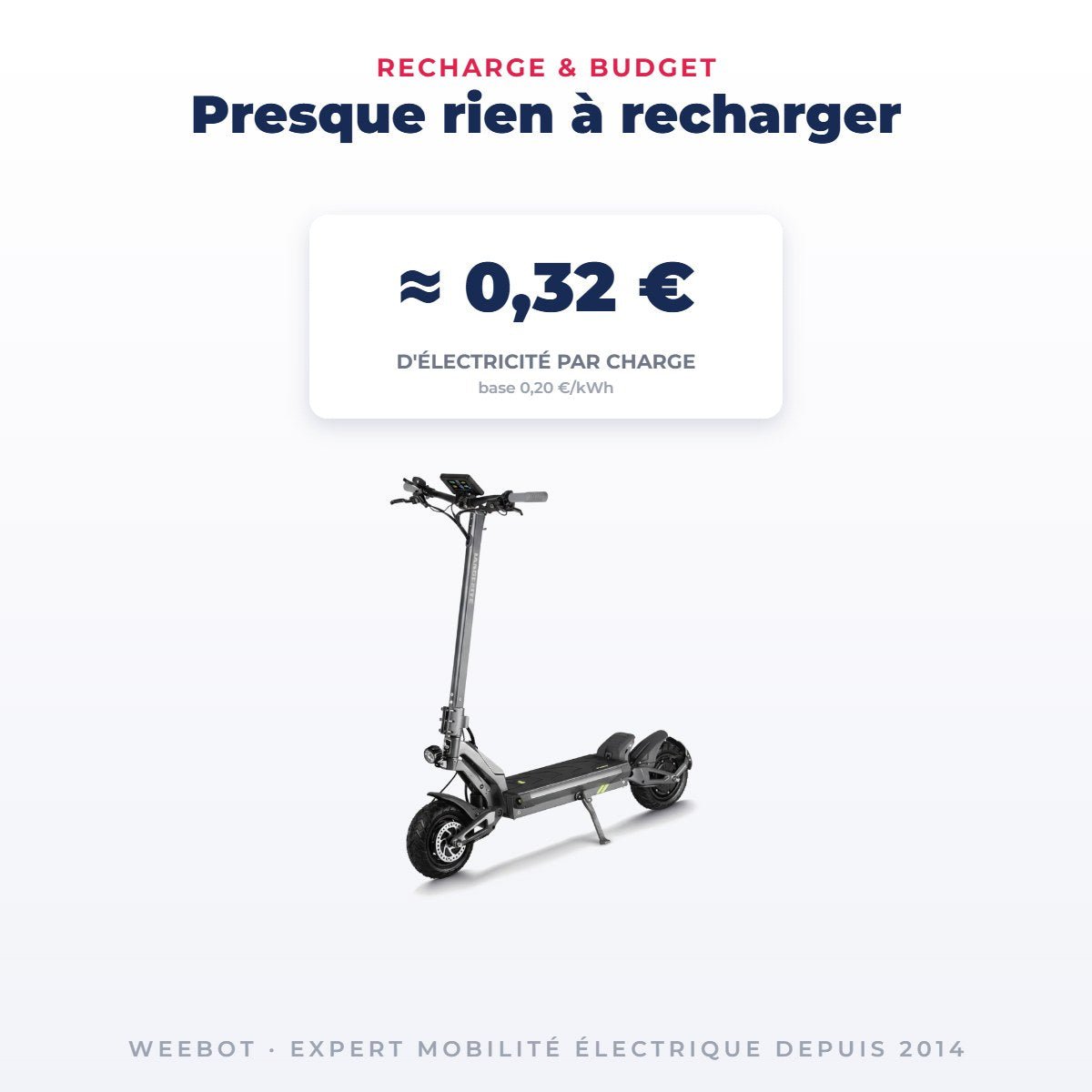 Trottinette Électrique Langfeite Cayman S - Weebot