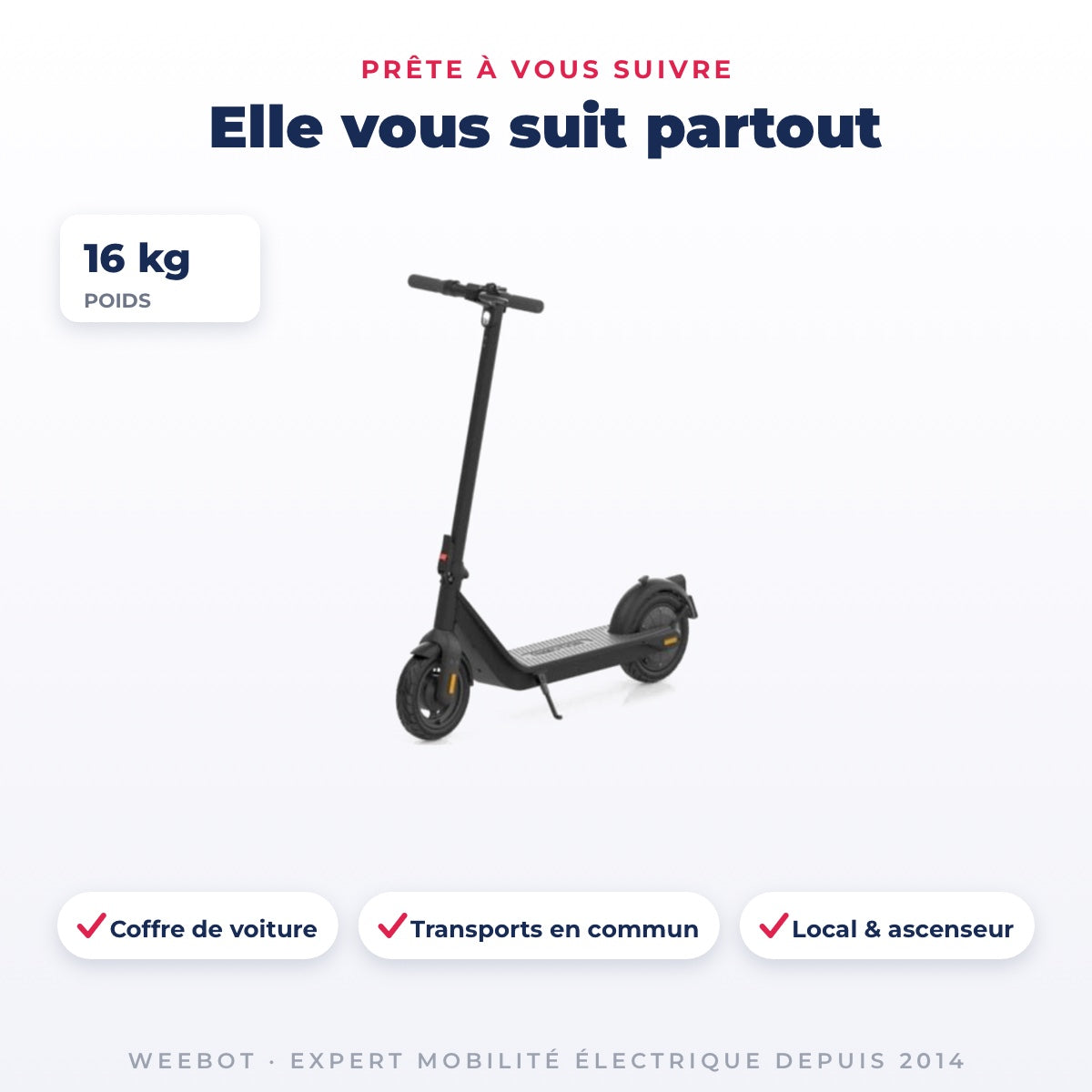Trottinette Électrique Occasion Inmotion Air : Reconditionnée — dimensions et poids 16 kg, pour le transport au quotidien