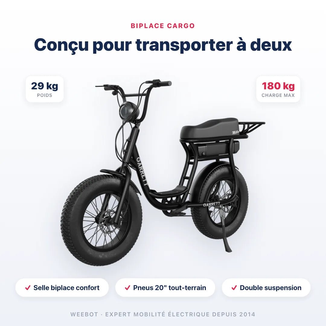 Fatbike Électrique Biplace Cargo Garrett Miller Urban - Weebot